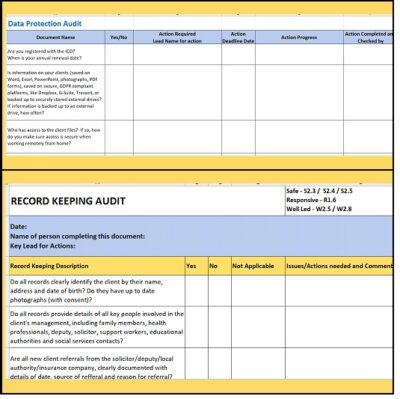 Understanding CQC Audits and why you should carry them out - Virtual ...